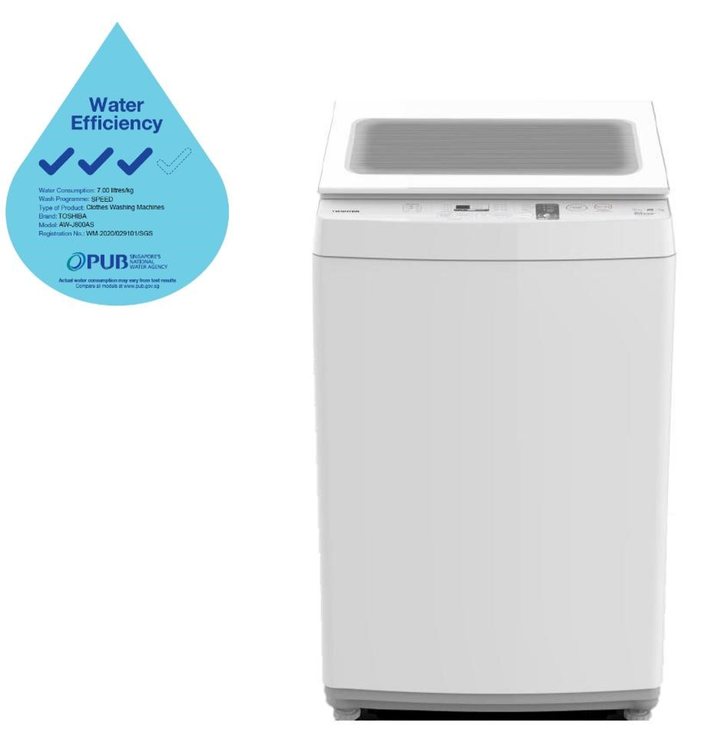 A white washing machine with a water efficiency sticker next to it