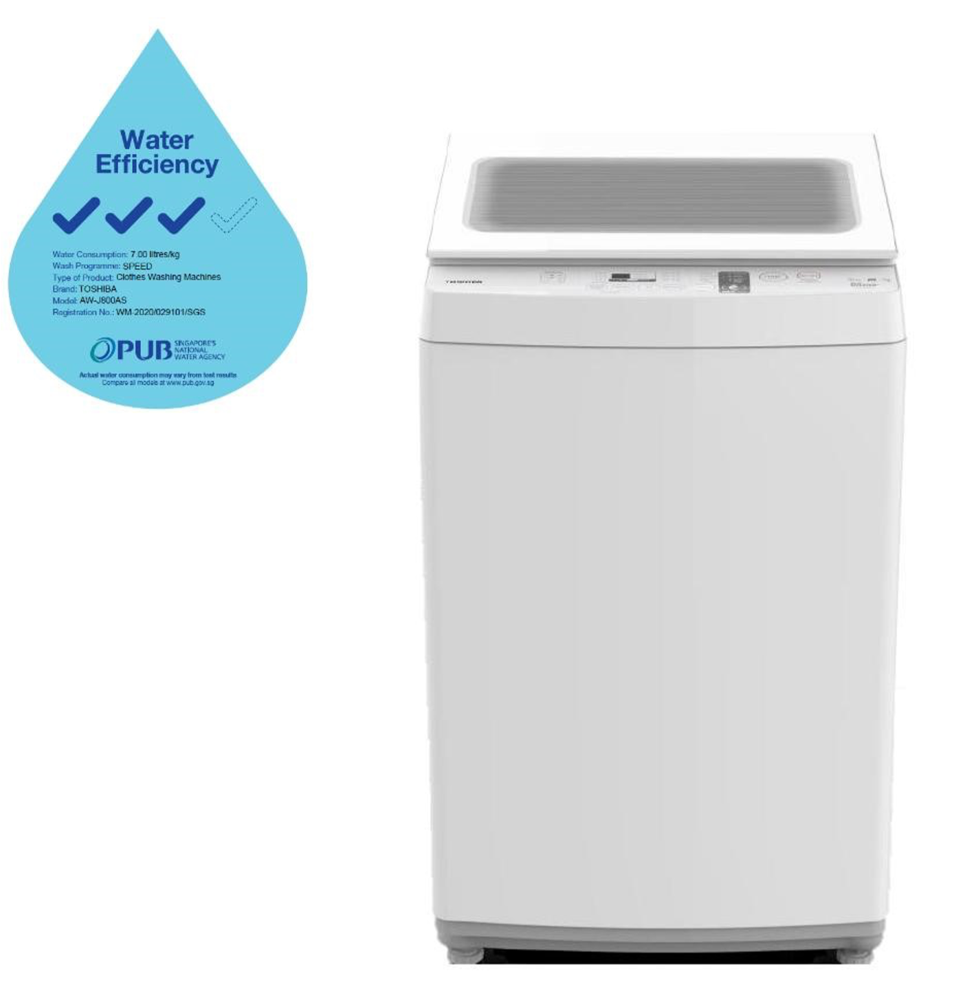 A white washing machine with a water efficiency sticker next to it