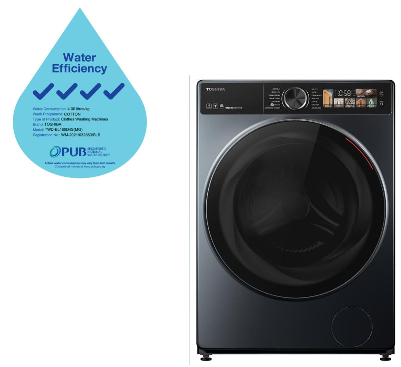 A washing machine with a water efficiency sticker next to it