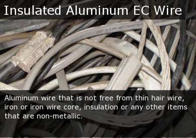 Pile of insulated aluminum electrical wires with gray sheathing and overlaid text.