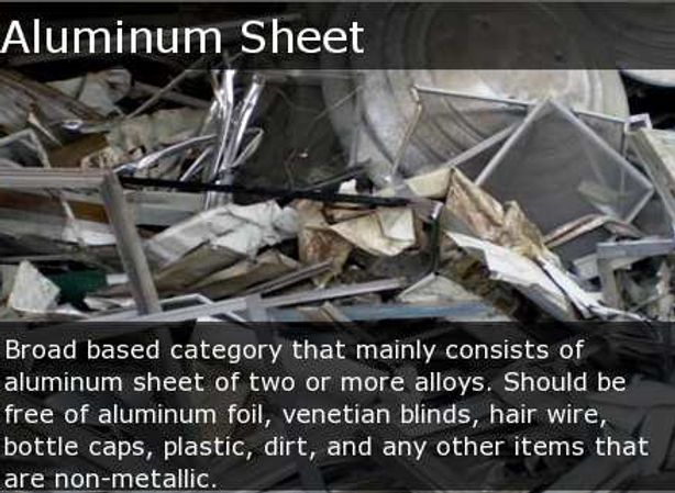 Piled aluminum scrap sheets and mixed metal debris with “Aluminum Sheet” text overlay
