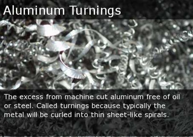 Shiny aluminum turnings curled into thin spirals, with the label “Aluminum Turnings” overlaid.
