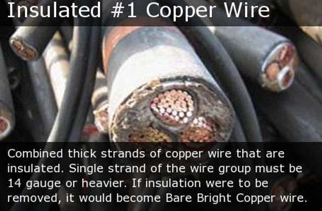 Close-up of insulated #1 copper wire with thick copper strands and white insulation jacket.