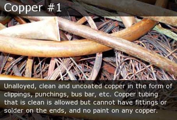 Copper wire and tubing labeled “Copper #1,” with a description of clean, uncoated copper scraps.