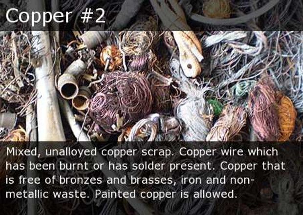 Mixed copper scrap pile with wires, pipes, and metal pieces; text labels it “Copper #2.”
