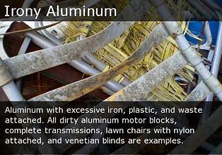 Piles of scrap aluminum mixed with iron, plastic, and waste, with a text label reading “Irony Aluminum”
