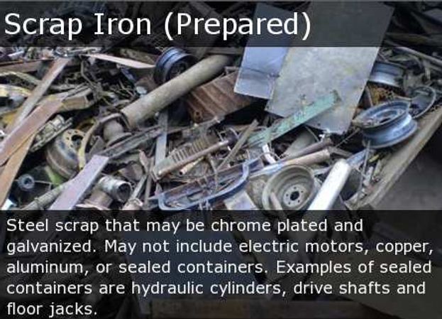 Scrap iron pile of mixed metal pieces and parts, labeled “Scrap Iron (Prepared)”