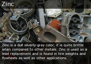 Zinc scrap metal parts in a pile, with text describing zinc as dull silver-gray and brittle.