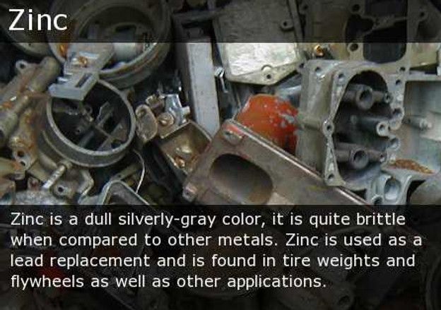 Scrap metal and parts labeled “Zinc,” with gray text describing zinc’s uses and brittle, silvery-gray color