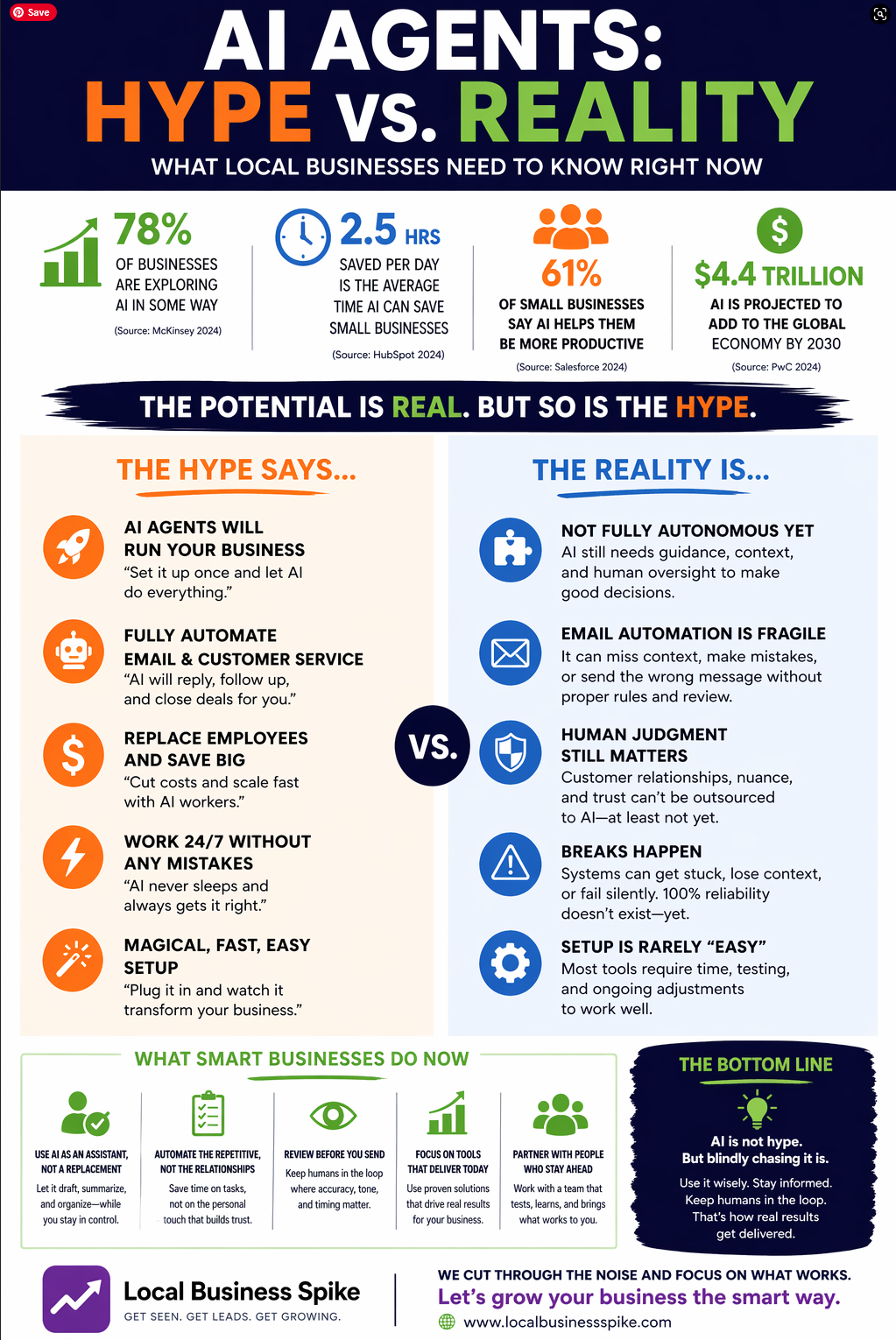 Infographic comparing AI agents’ hype vs reality with icons, stats, and blue-orange layout.
