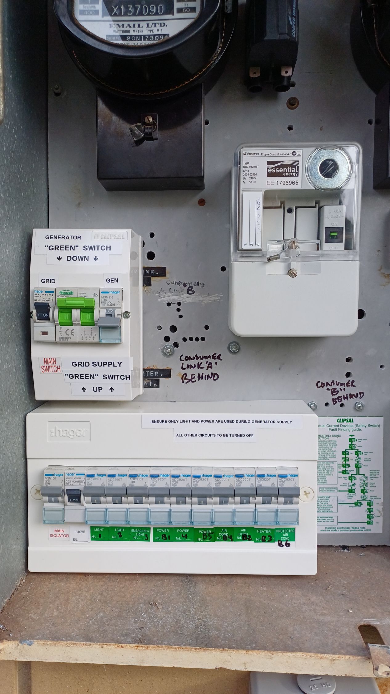 Electrical Meter And Breaker Panel Setup — Green Valley Electrical in Alstonville, NSW