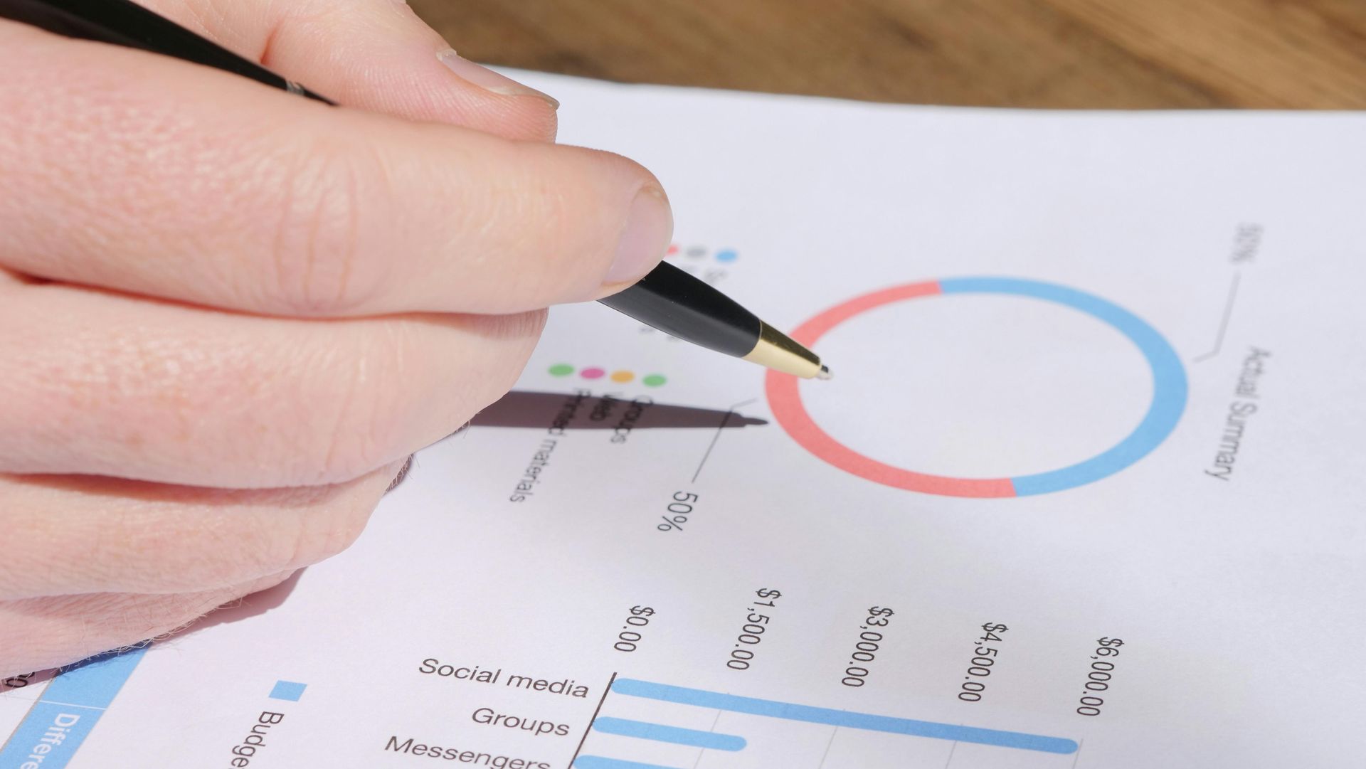 A person pointing a pen at a donut chart and a bar graph on a printed business document.