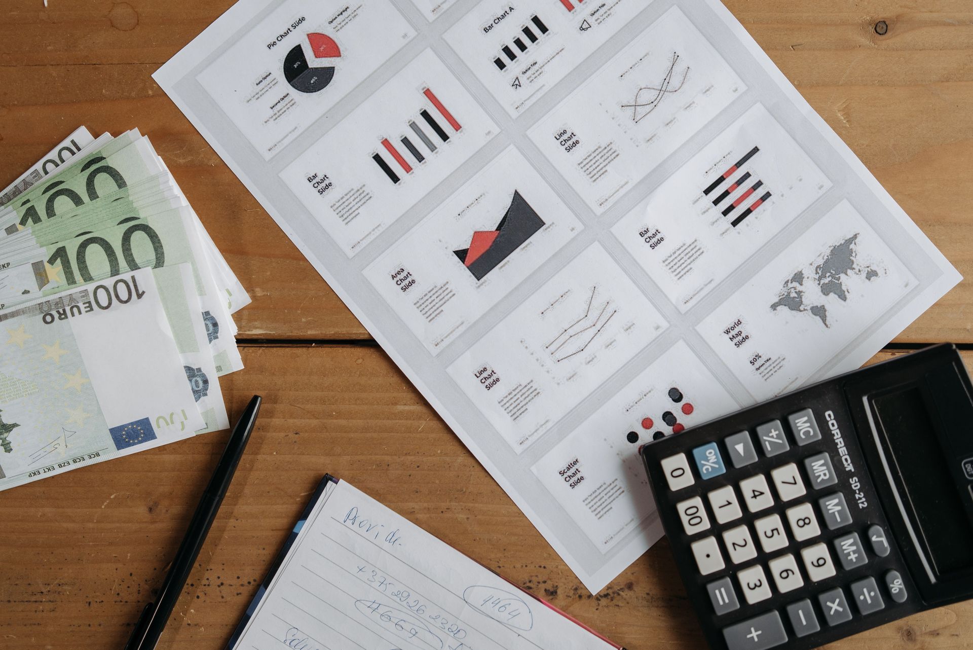 Business charts, calculator, and euro banknotes on a desk, viewed from above