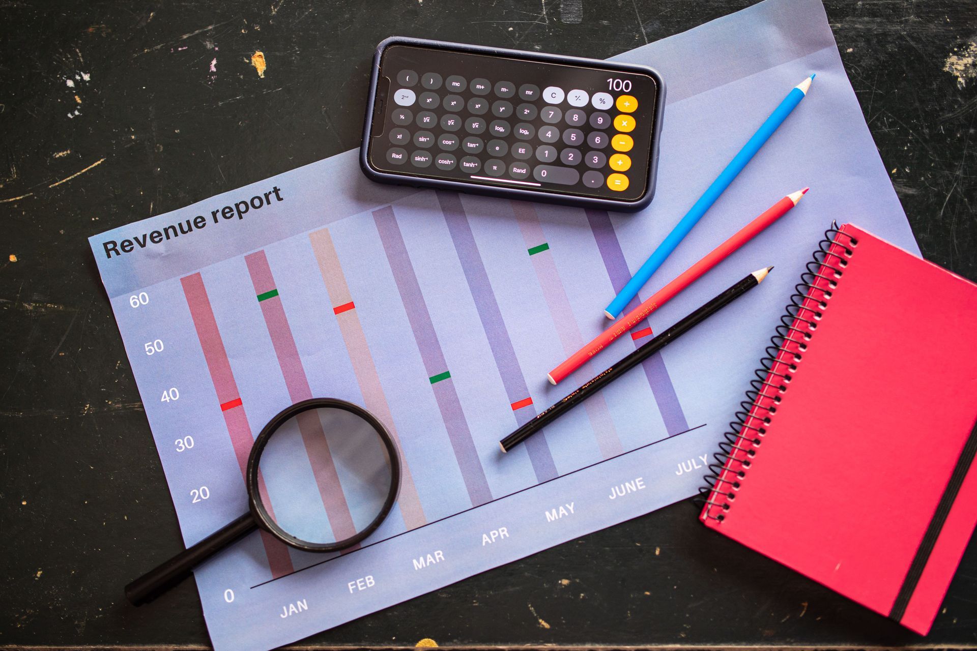 Calculator, pens, magnifying glass, and red notebook on a financial report with bar chart