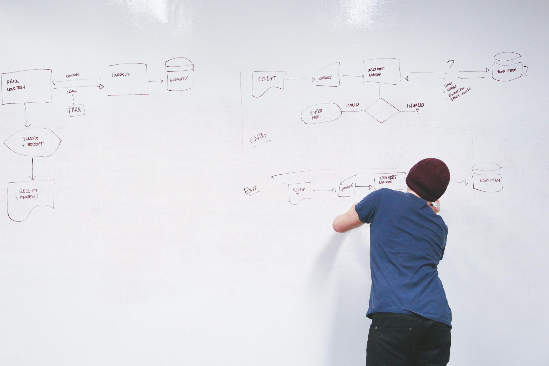 Person writing on a whiteboard covered with faint sketches and notes