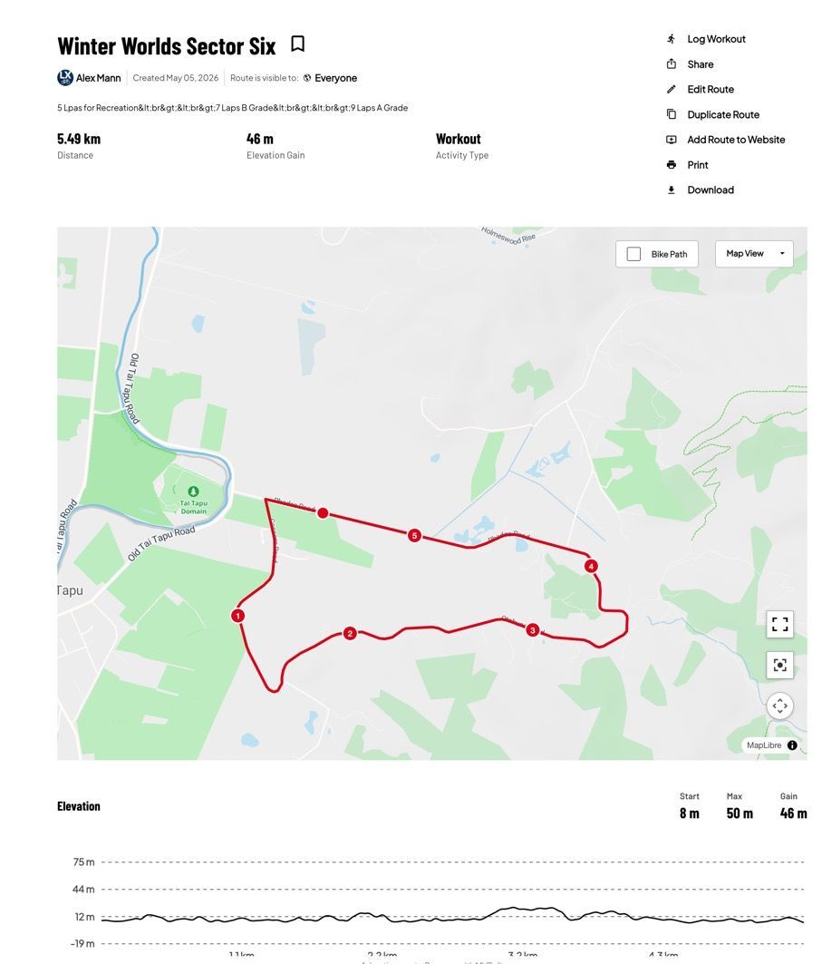 Winter Worlds Sector Six course map