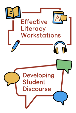 Graphic about effective literacy workstations and developing student discourse, with related icons.