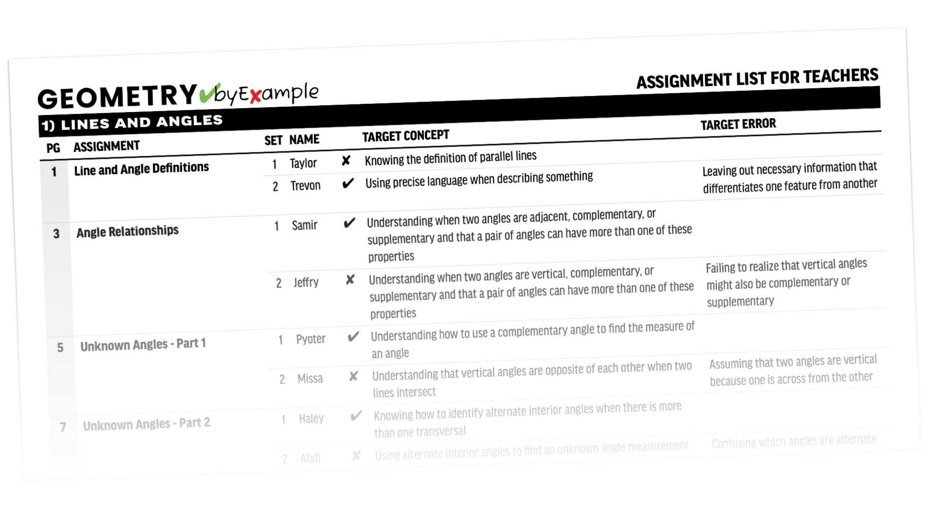 Assignment List Thumbnail Image