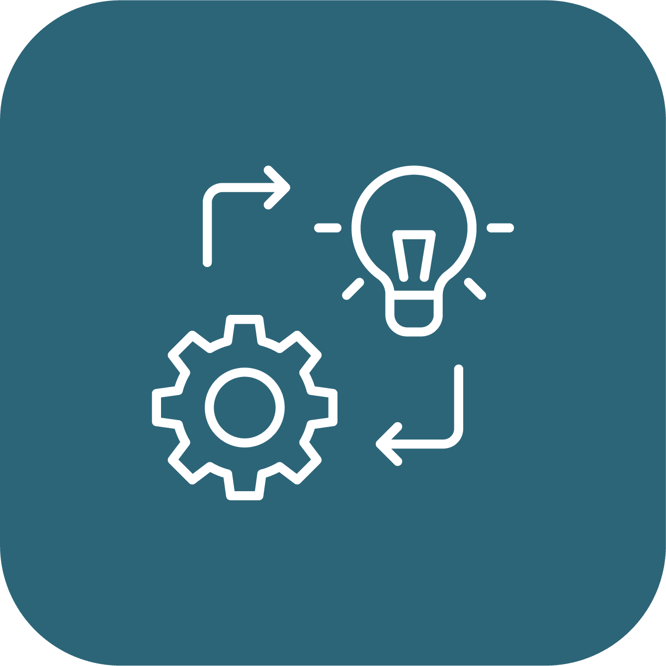 White gear, lightbulb, and arrows on teal background, symbolizing ideas being processed.