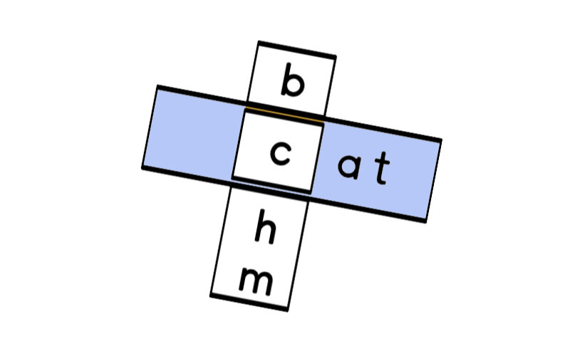 Arrangement of intersecting rectangles forms the words 