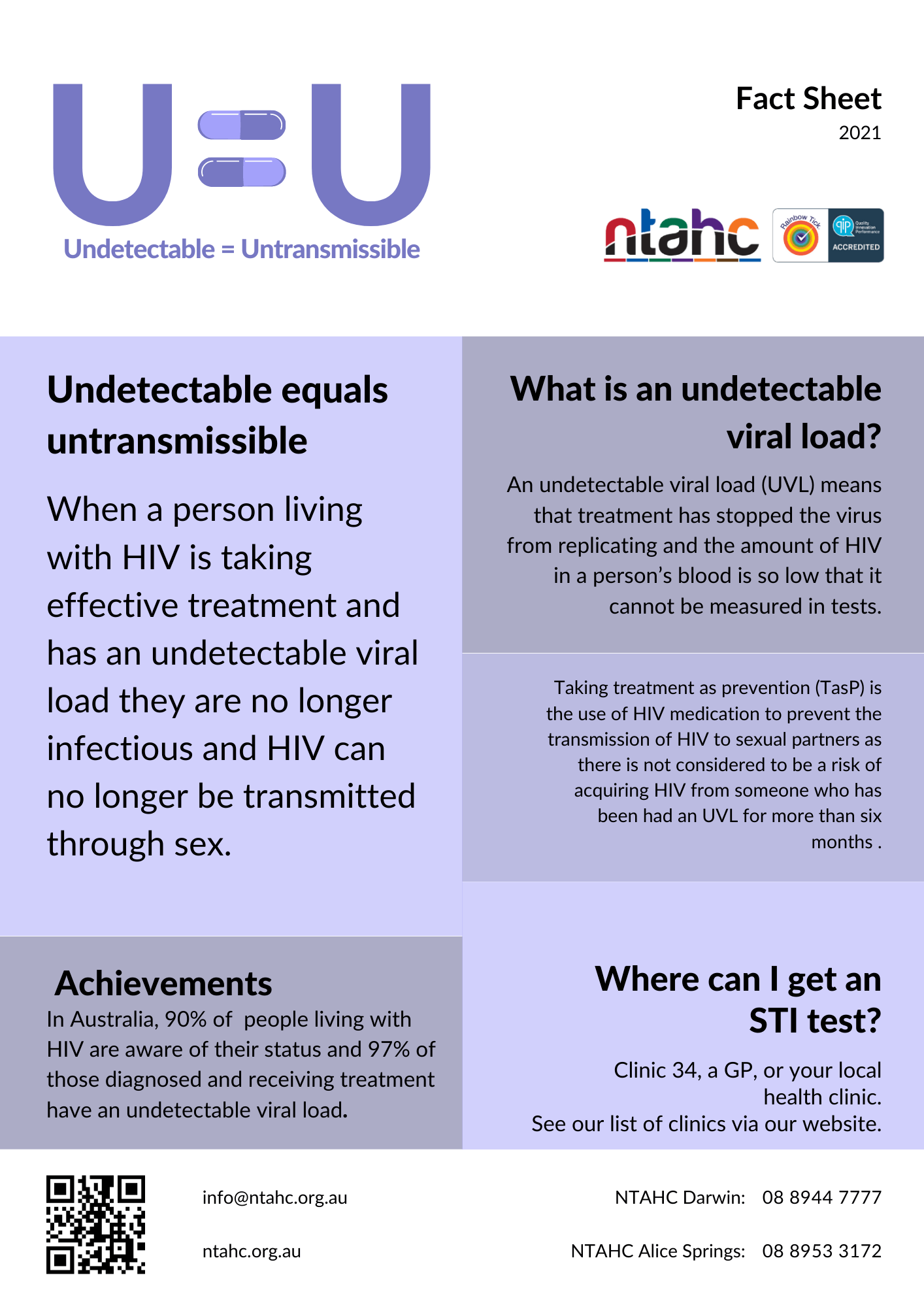 A fact sheet about hiv is shown on a white background.
