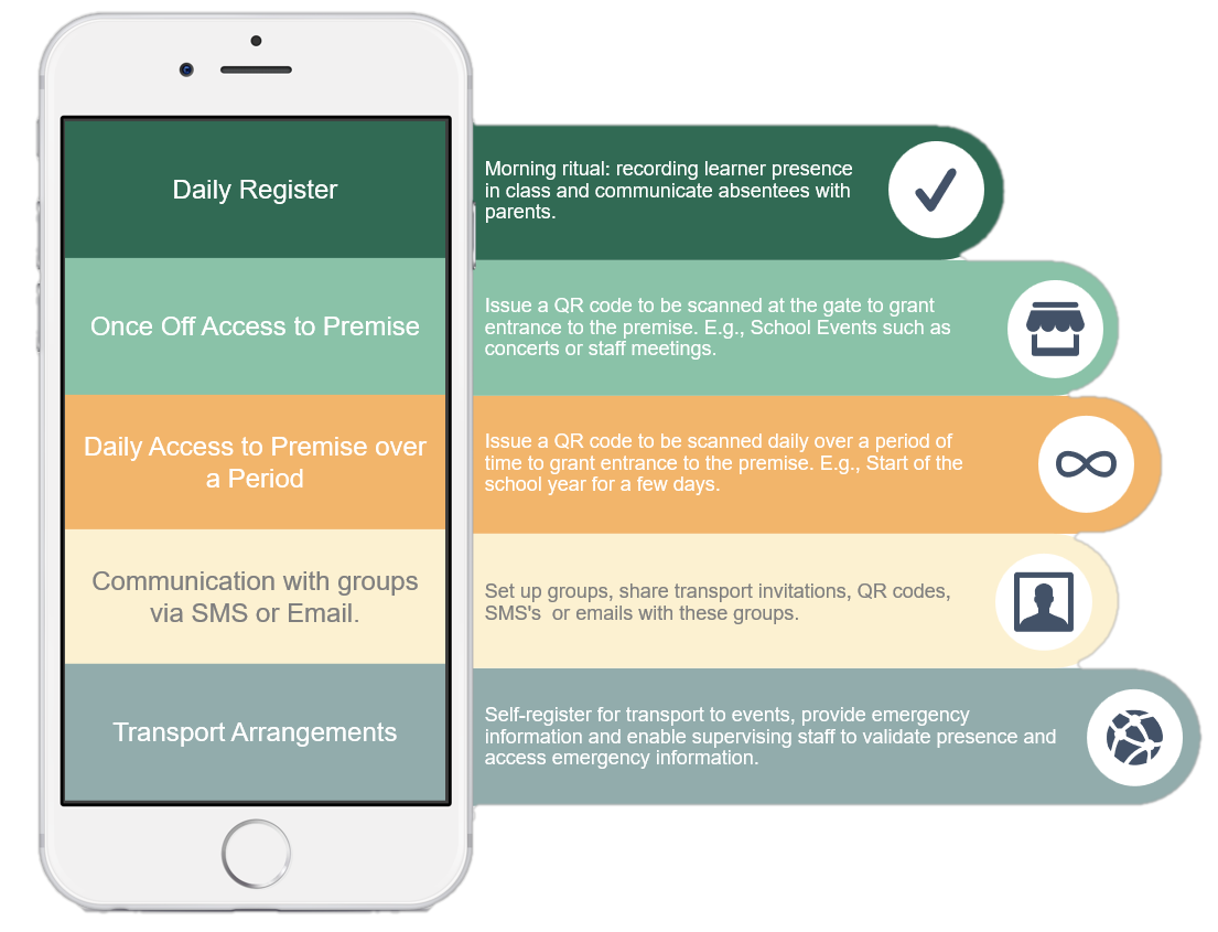 Daily Register Taking