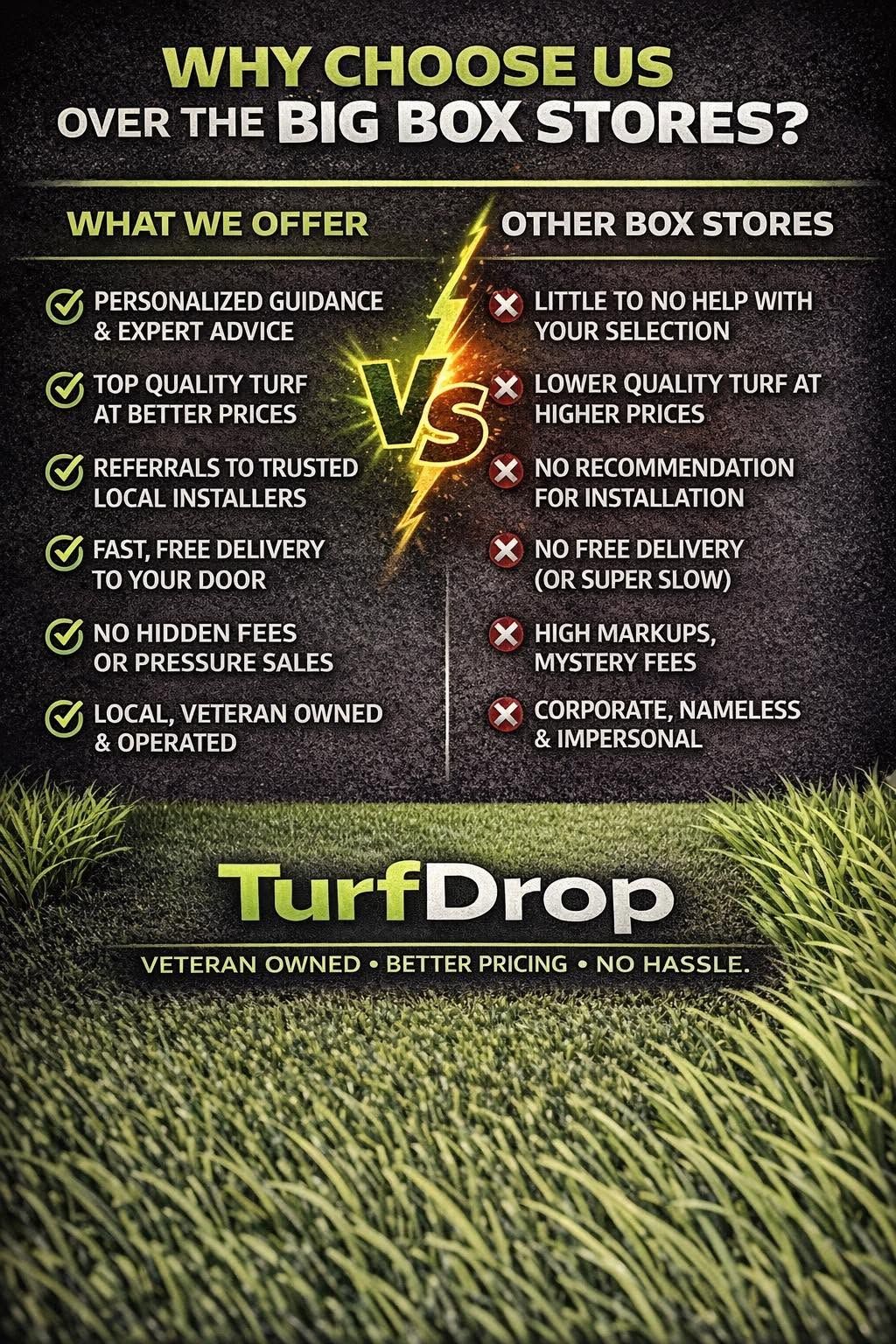 TurfDrop ad comparing features with other box stores over a grass background