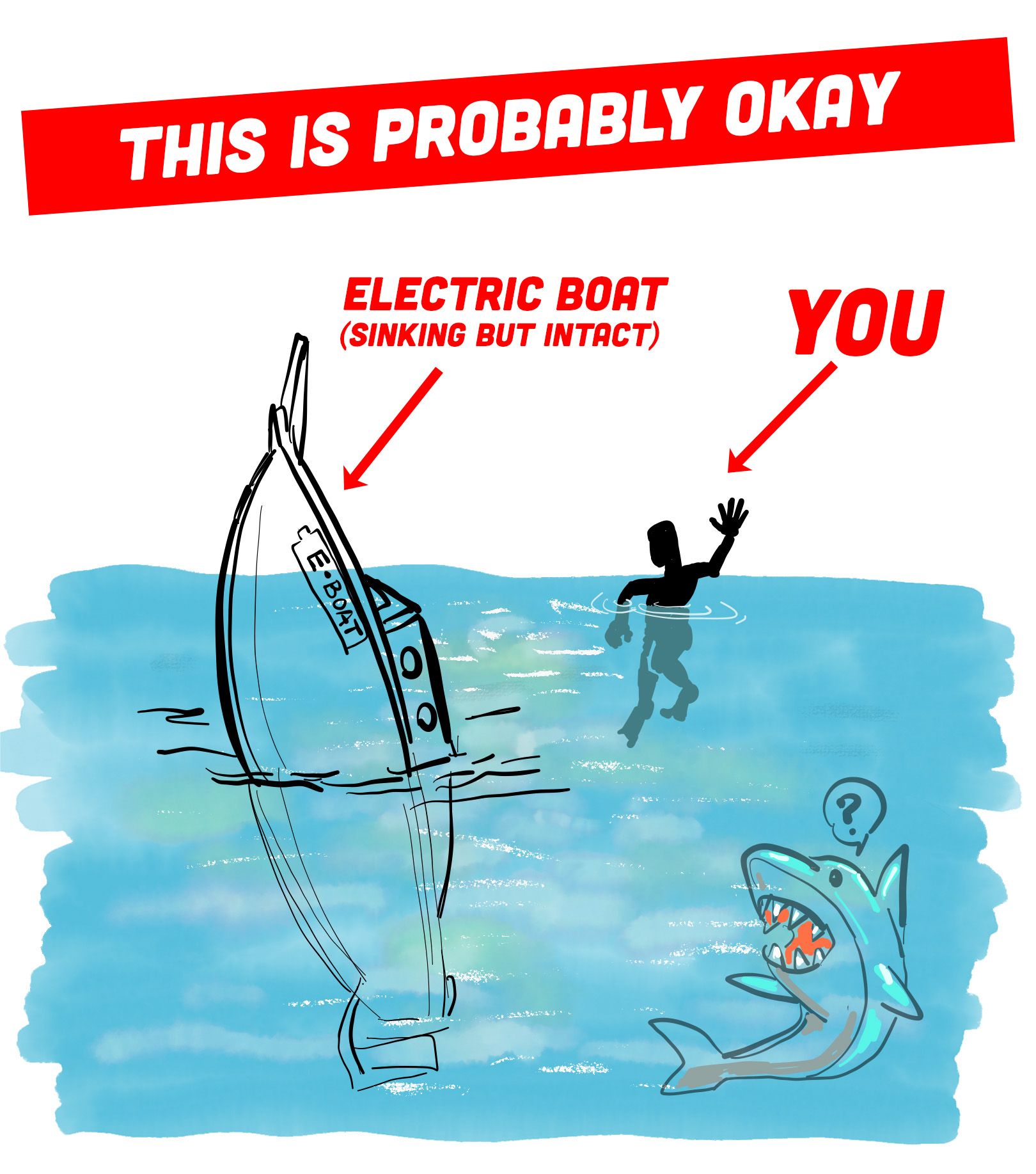 A shark is attacking a man in an electric boot