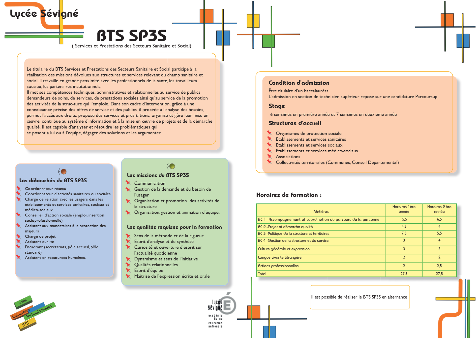 bts_sp3s bts_sp3s