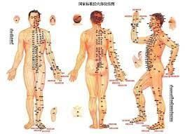 medicina estetica