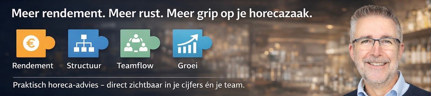 Banner met Nederlandse tekst, vier gekleurde pictogrammen en een lachende man met een bril op een wazige stadsachtergrond.