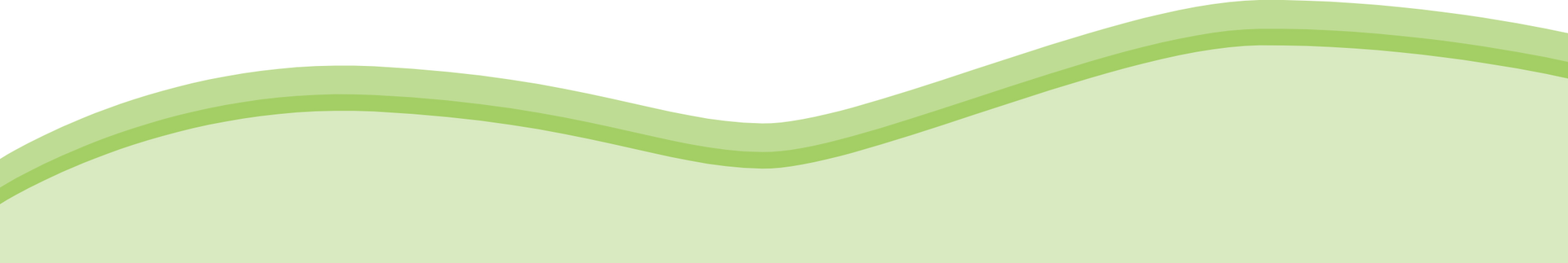 Wellenelement
