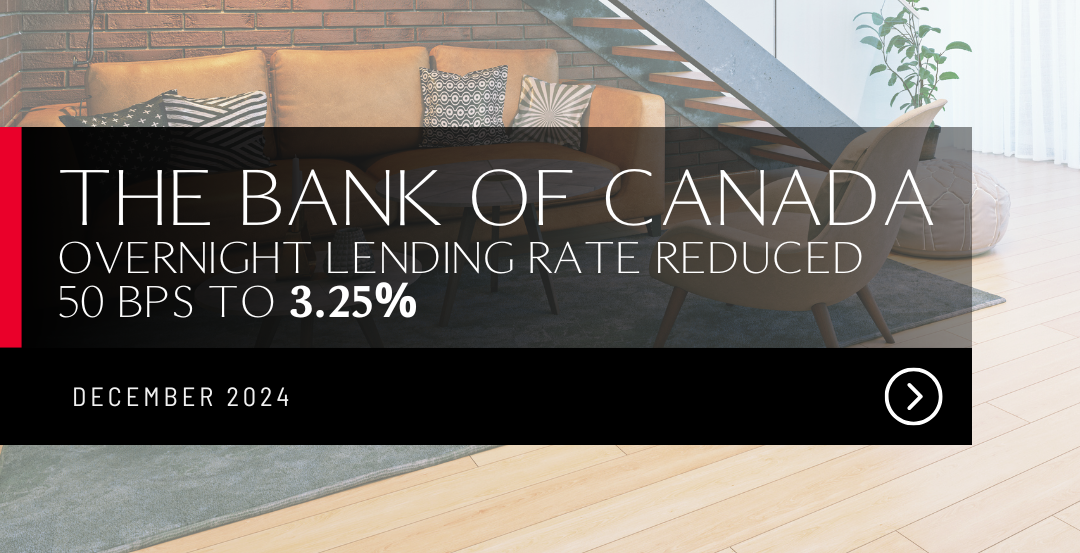 The bank of canada has reduced overnight lending rates to 3.25 %