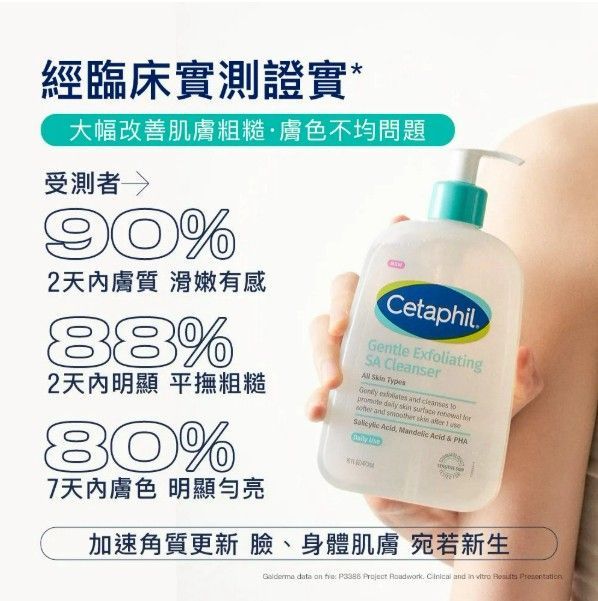 三酸煥膚潔膚露