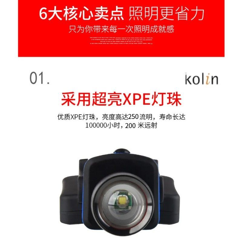 切貨伸縮調焦帽夾燈