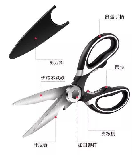 多功能廚房專用剪刀(1組3入)