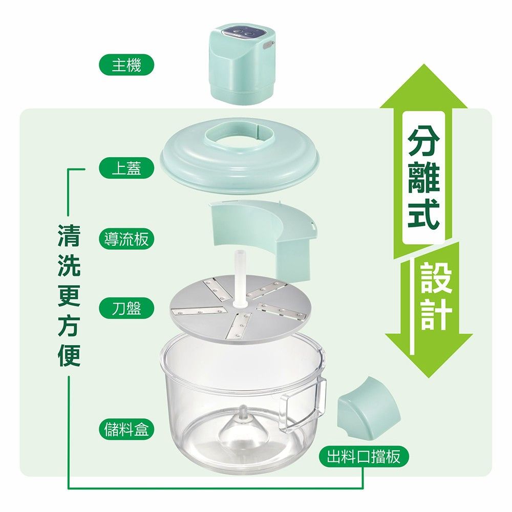 USB無線電動果肉削皮機