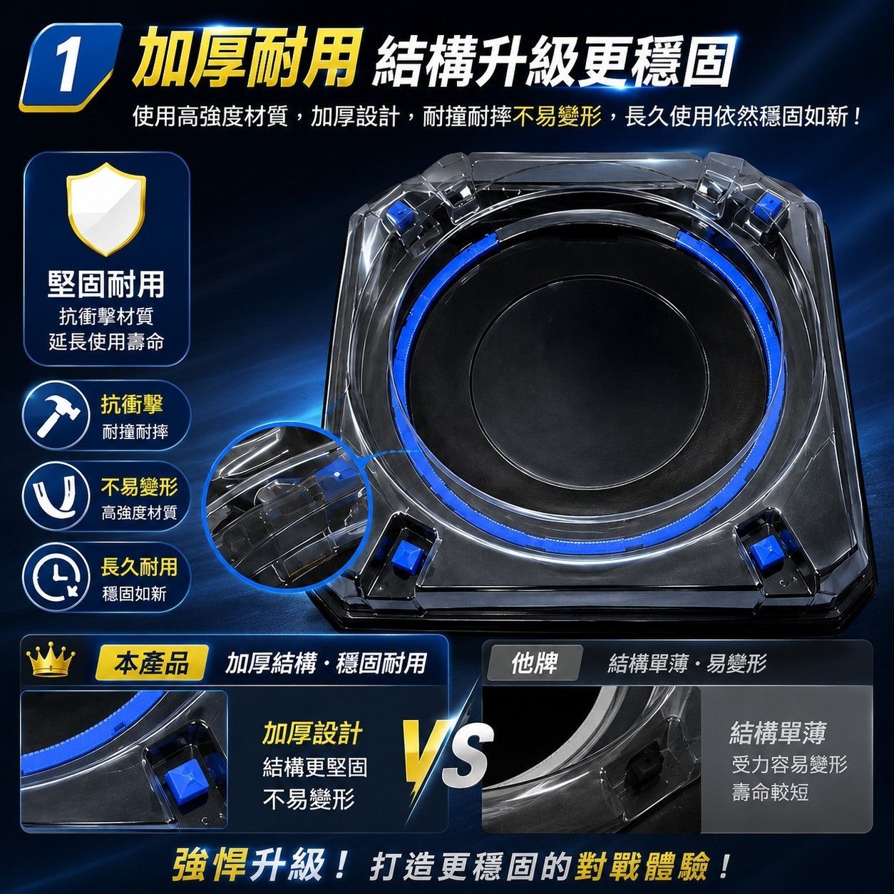 X-TREME終極風暴戰鬥盤