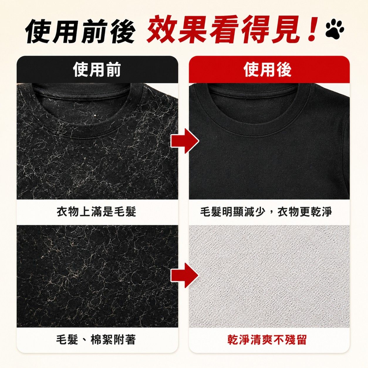 蜂巢多孔強效洗衣機吸毛海綿(1組2盒)
