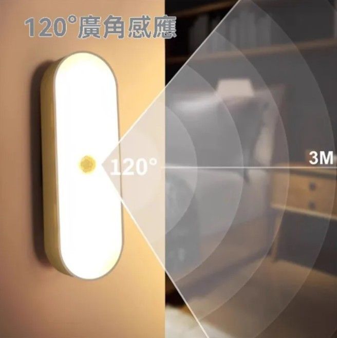 守護精靈 智慧磁吸感應燈(1組2個)