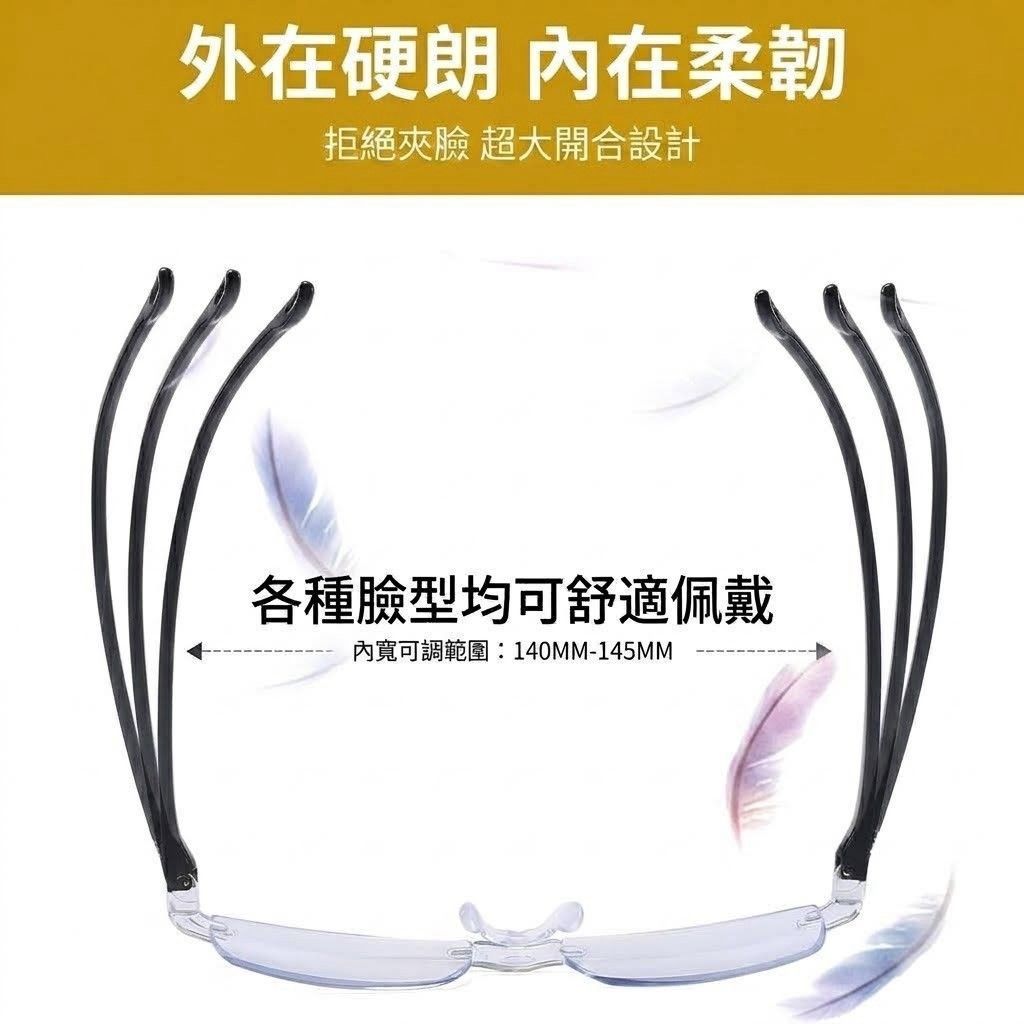 變焦個性老花眼鏡