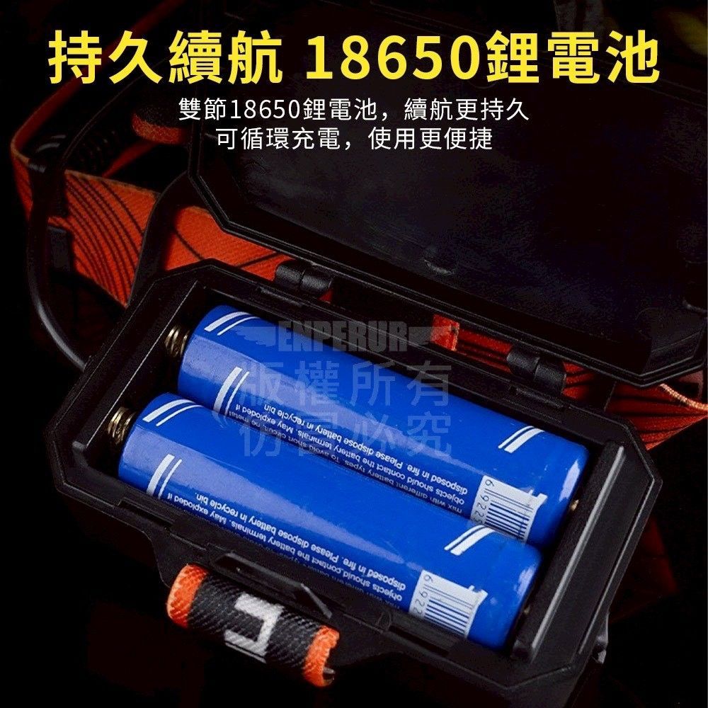 變焦爆亮聚光頭燈