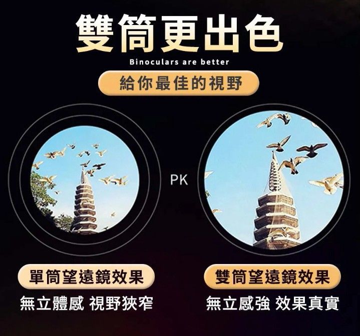 高清對焦望遠鏡