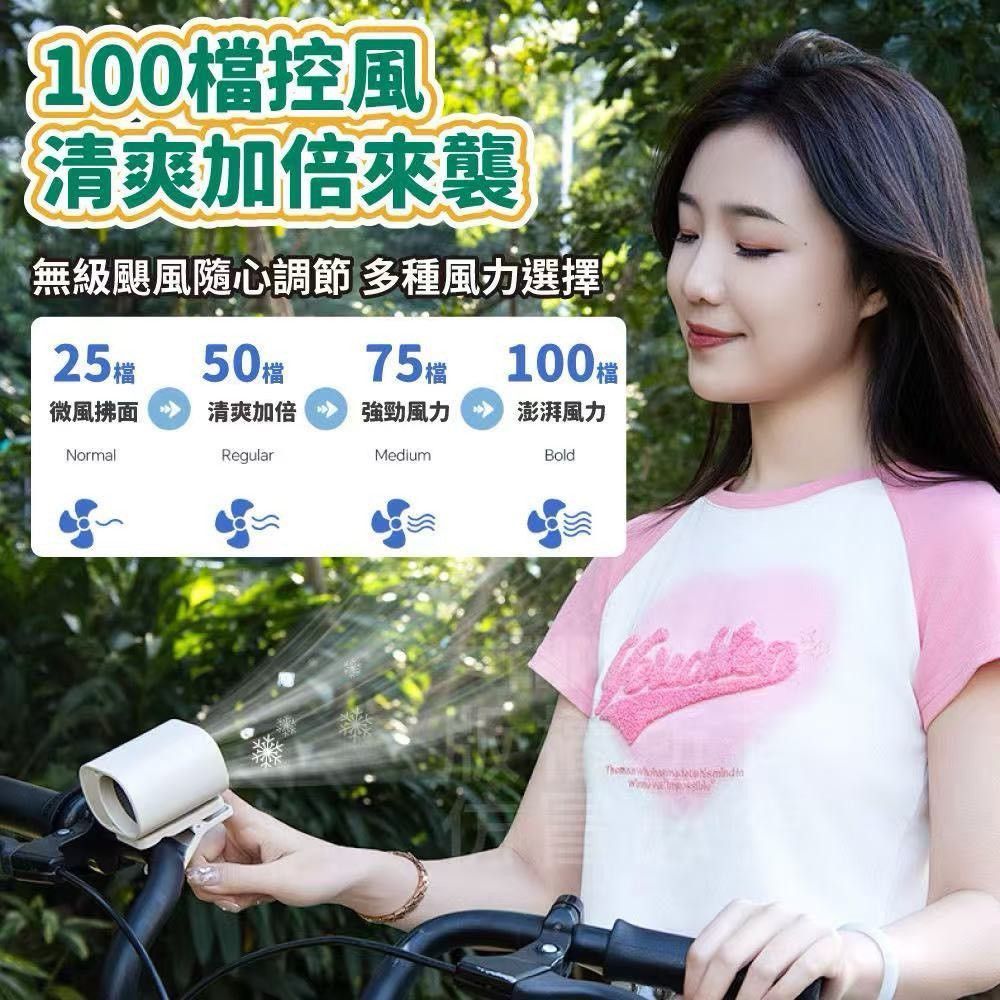 360度數顯強力夾扇