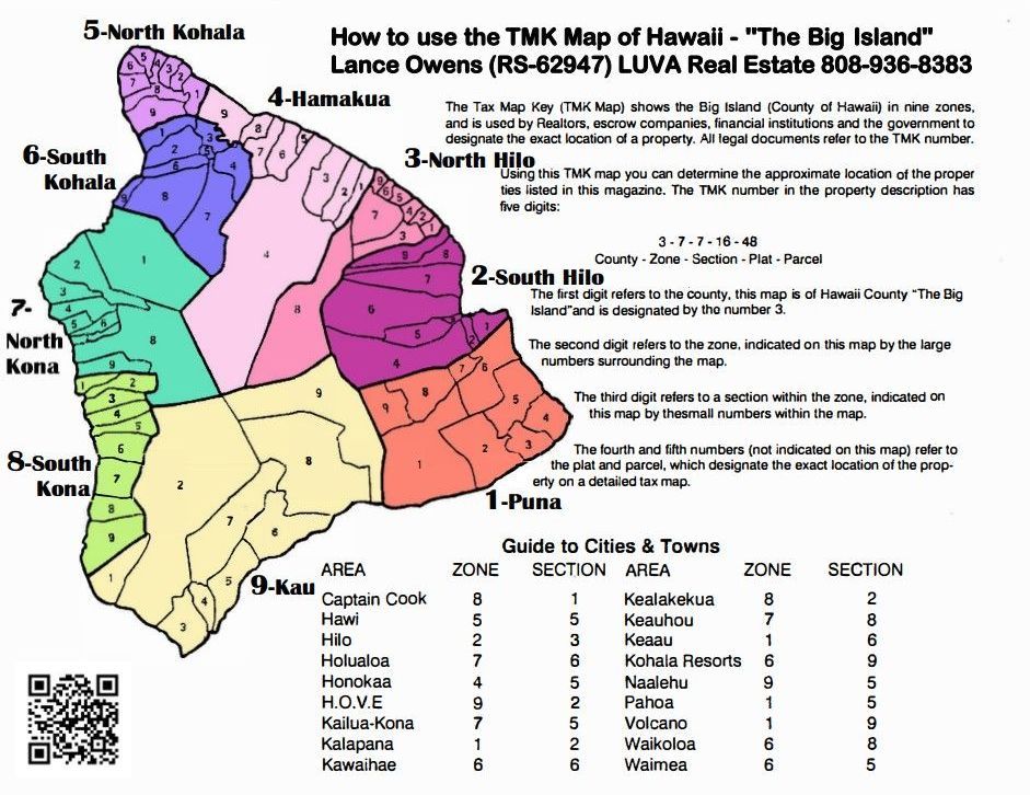 Map of big island areas 