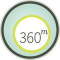 360m