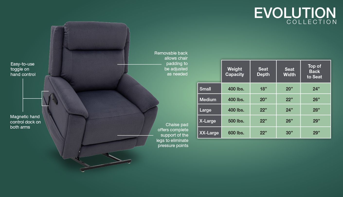LC-435 Evolution Collection