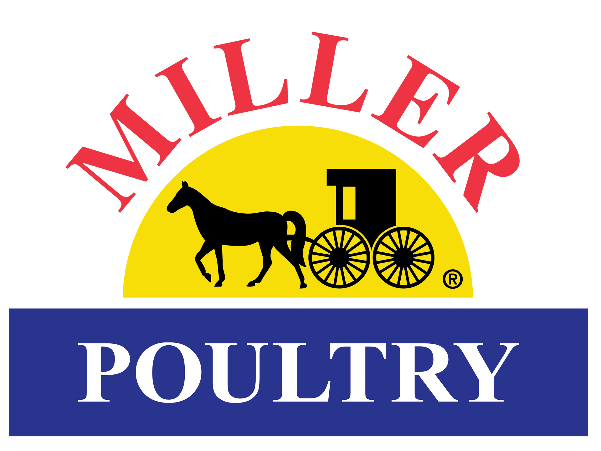 Title