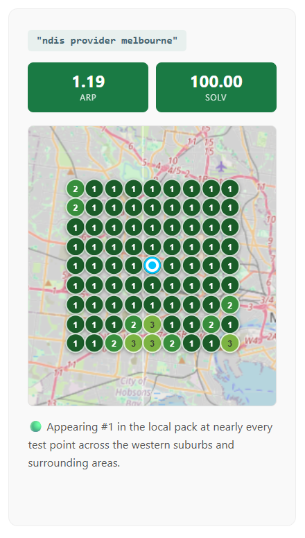 Green map grid over Melbourne with 1.19 GDP and 100.00 score, showing a cluster of listed locations.