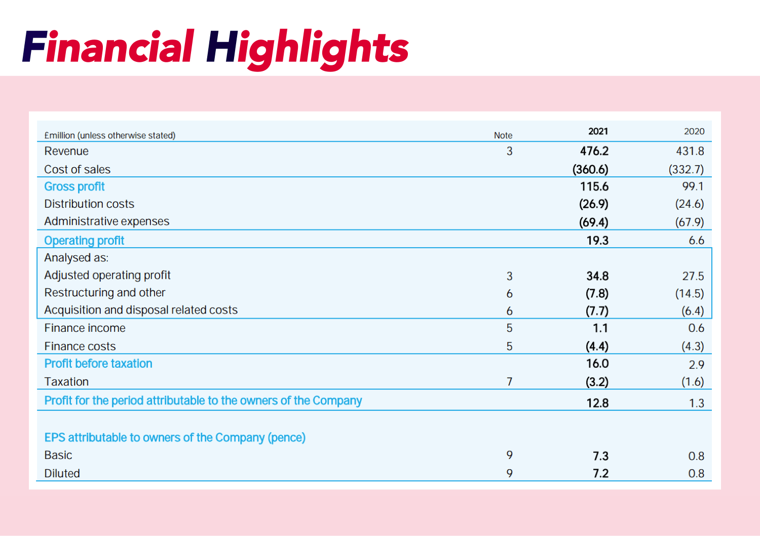 Table of stock value and information